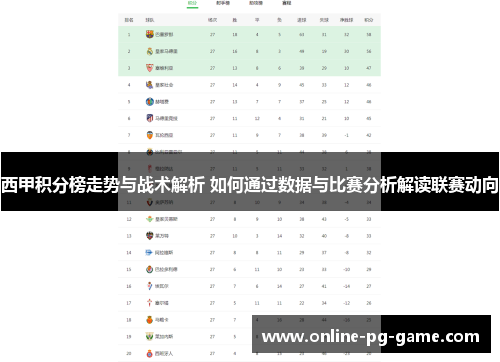 西甲积分榜走势与战术解析 如何通过数据与比赛分析解读联赛动向