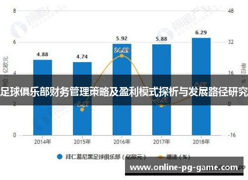 足球俱乐部财务管理策略及盈利模式探析与发展路径研究