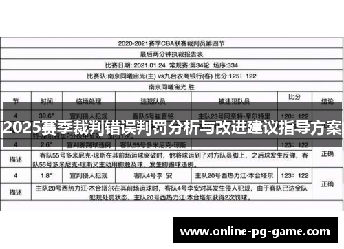 2025赛季裁判错误判罚分析与改进建议指导方案