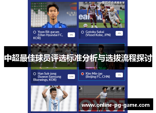 中超最佳球员评选标准分析与选拔流程探讨