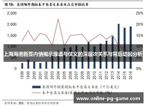 上海海港新签内情揭示厚道与仗义的深层次关系与背后动因分析