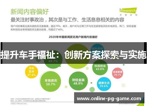 提升车手福祉：创新方案探索与实施