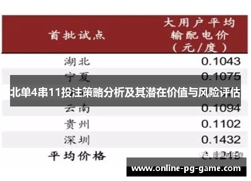 北单4串11投注策略分析及其潜在价值与风险评估
