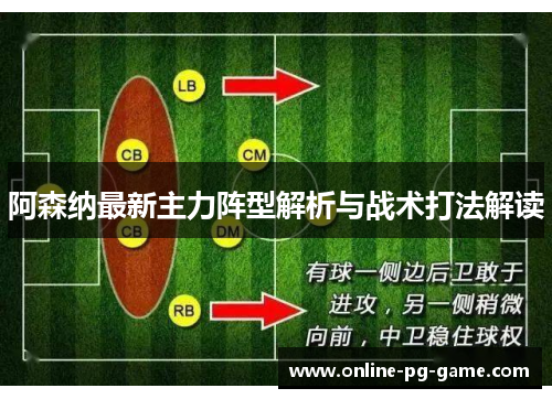 阿森纳最新主力阵型解析与战术打法解读