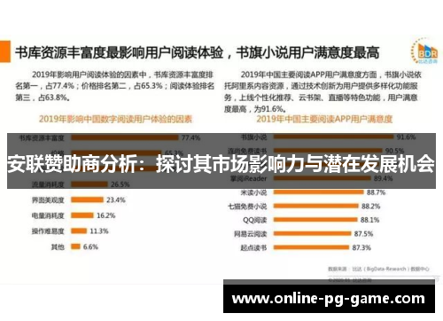 安联赞助商分析：探讨其市场影响力与潜在发展机会