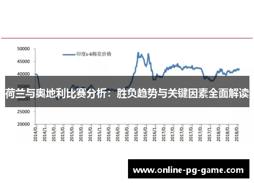 荷兰与奥地利比赛分析：胜负趋势与关键因素全面解读