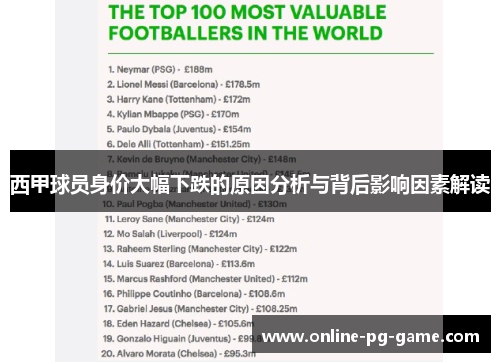 西甲球员身价大幅下跌的原因分析与背后影响因素解读