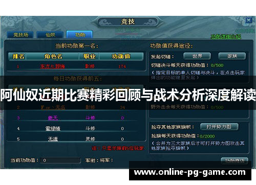 阿仙奴近期比赛精彩回顾与战术分析深度解读 阿仙奴近期比赛精彩回顾与战术分析深度解读