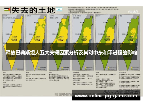 释放巴勒斯坦人五大关键因素分析及其对中东和平进程的影响