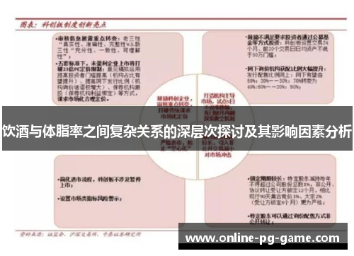 饮酒与体脂率之间复杂关系的深层次探讨及其影响因素分析